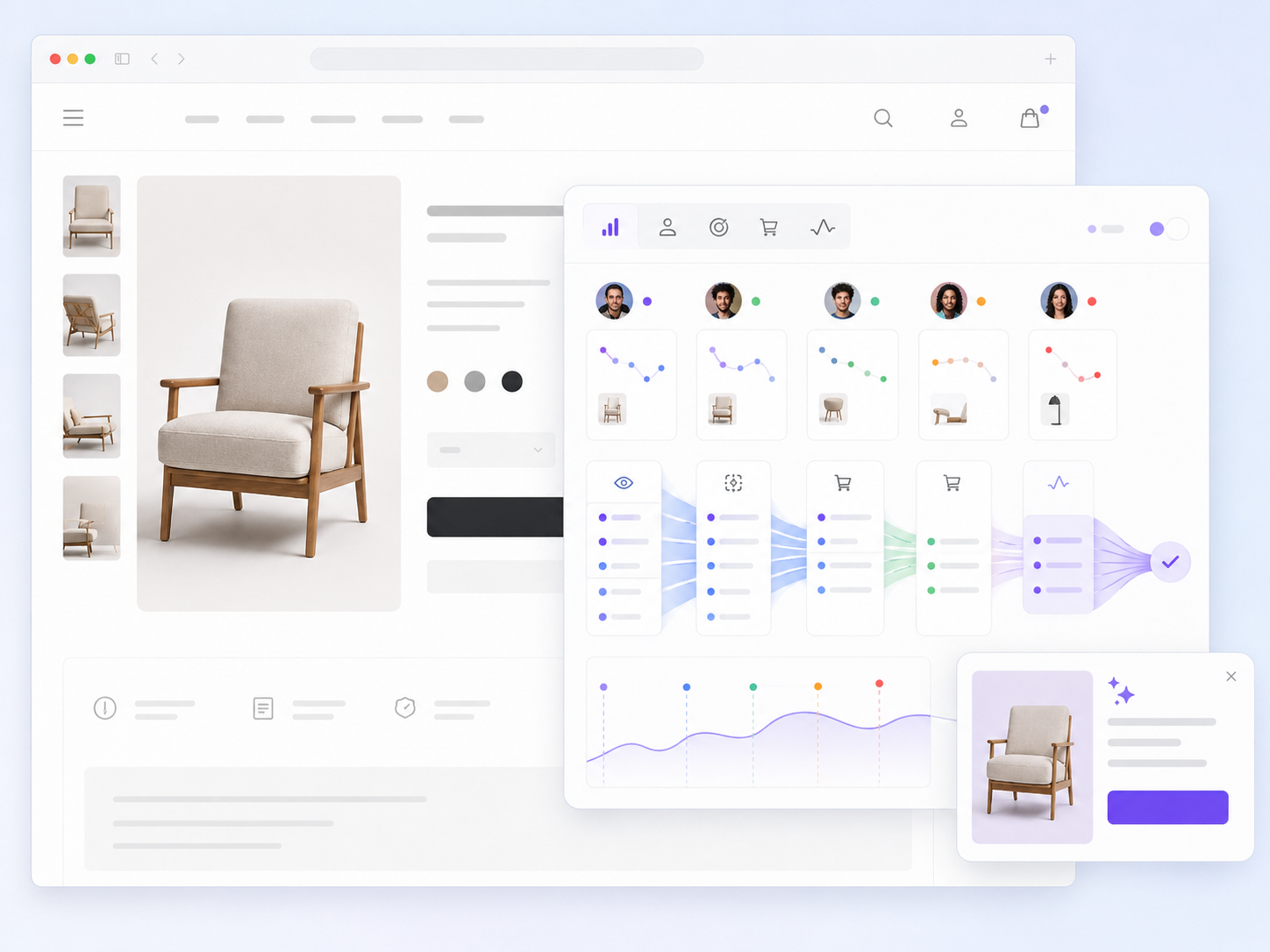 Behavioral insights visual