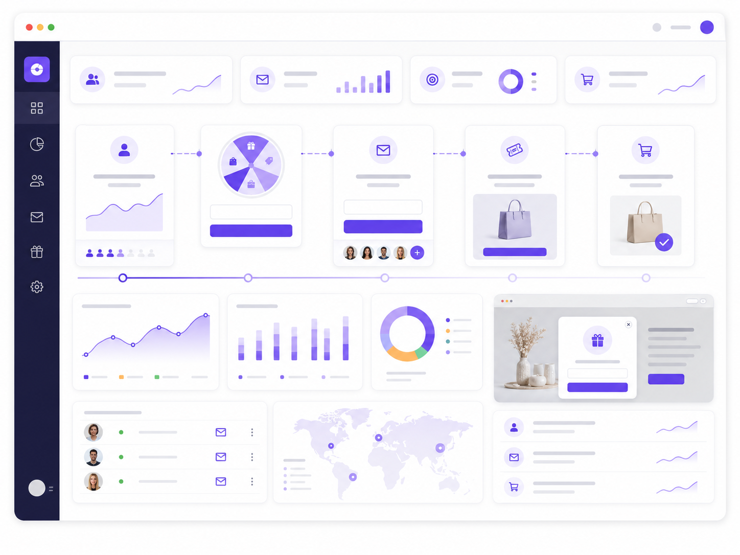 WordPress conversion visual