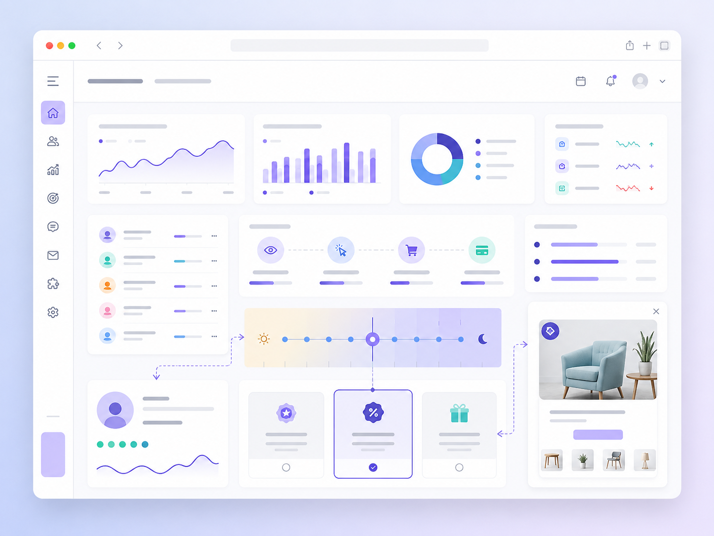 AI data insights visual