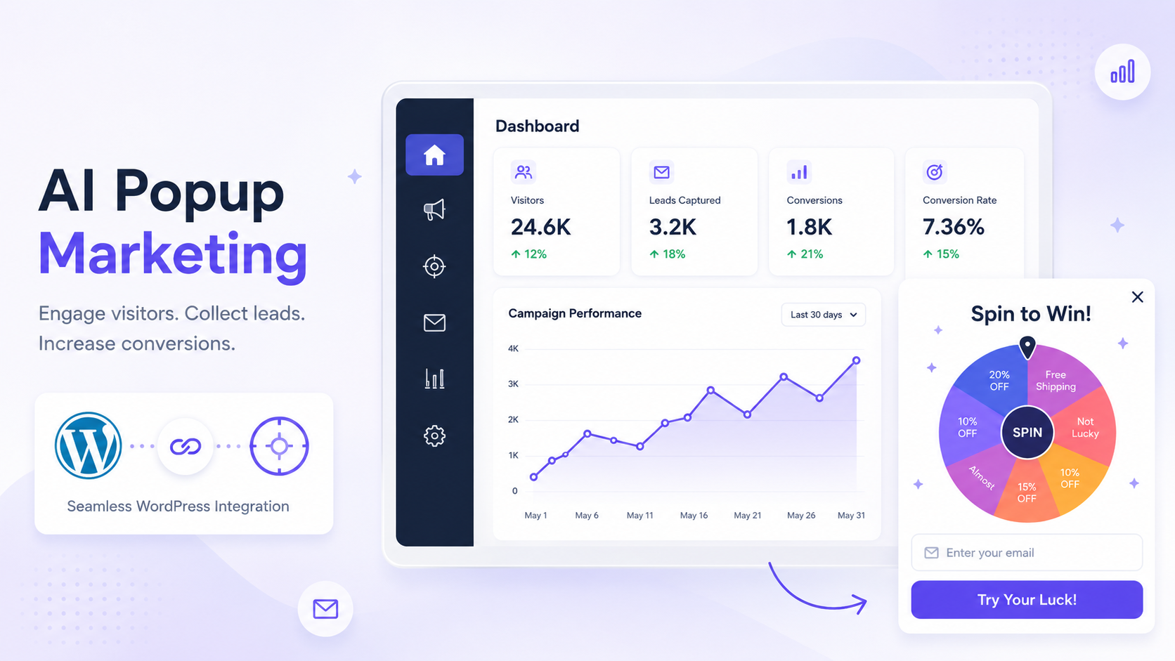AI-powered WordPress popup marketing dashboard with gamified popup campaigns and conversion analytics by Wheelluck.